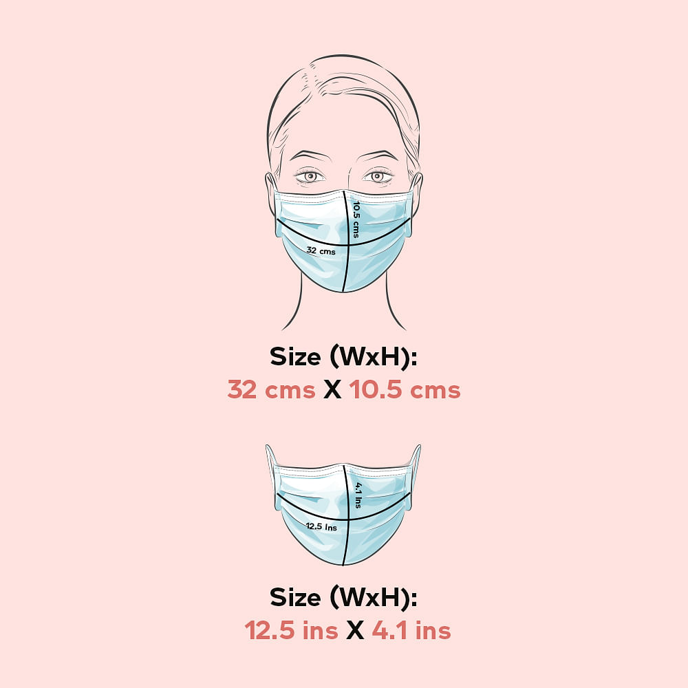 Pack Of 5 White N95 5Ply Anti-Bacterial Mask